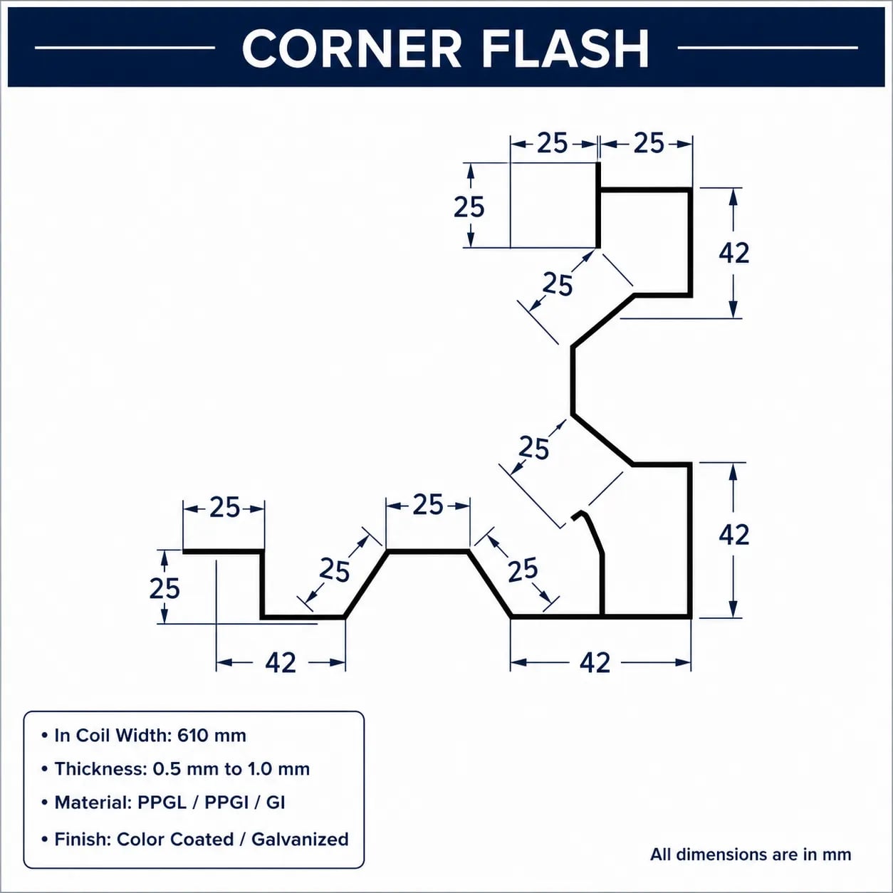 Technical Specifications Diagram