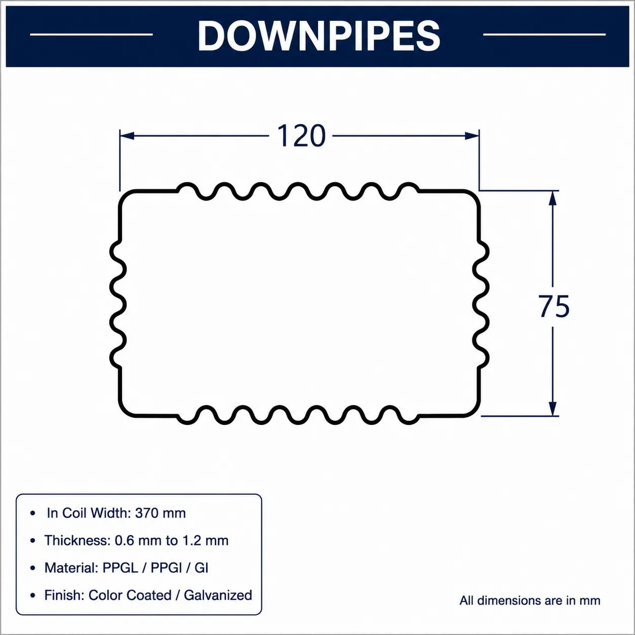 Technical Specifications Diagram